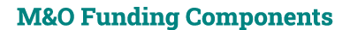 M&O Funding Components