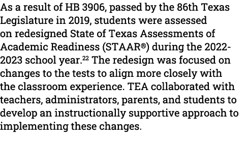 As a result of HB 3906, passed by the 86th Texas Legislature in 2019, students were assessed on redesigned State of T...