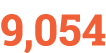 9,054