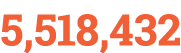 5,518,432
