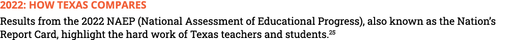 2022: HOW TEXAS COMPARES Results from the 2022 NAEP (National Assessment of Educational Progress), also known as the ...