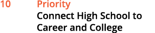 10 Priority Connect High School to Career and College