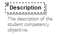 Ed-Fi-Core_diagrams/Ed-Fi-Core_p1065.png