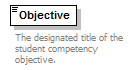 Ed-Fi-Core_diagrams/Ed-Fi-Core_p1070.png