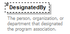 Ed-Fi-Core_diagrams/Ed-Fi-Core_p1113.png