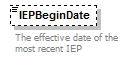 Ed-Fi-Core_diagrams/Ed-Fi-Core_p1191.png