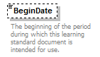 Ed-Fi-Core_diagrams/Ed-Fi-Core_p248.png