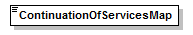 Ed-Fi-Core_diagrams/Ed-Fi-Core_p251.png