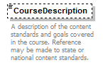 Ed-Fi-Core_diagrams/Ed-Fi-Core_p264.png