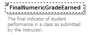 Ed-Fi-Core_diagrams/Ed-Fi-Core_p307.png