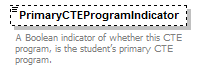Ed-Fi-Core_diagrams/Ed-Fi-Core_p334.png