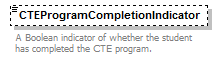 Ed-Fi-Core_diagrams/Ed-Fi-Core_p335.png