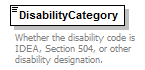Ed-Fi-Core_diagrams/Ed-Fi-Core_p359.png