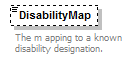 Ed-Fi-Core_diagrams/Ed-Fi-Core_p360.png