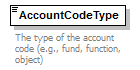 Ed-Fi-Core_diagrams/Ed-Fi-Core_p39.png