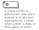 Ed-Fi-Core_diagrams/Ed-Fi-Core_p448.png