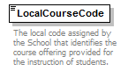 Ed-Fi-Core_diagrams/Ed-Fi-Core_p498.png