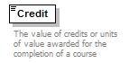 Ed-Fi-Core_diagrams/Ed-Fi-Core_p51.png