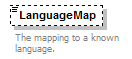 Ed-Fi-Core_diagrams/Ed-Fi-Core_p590.png
