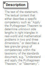 Ed-Fi-Core_diagrams/Ed-Fi-Core_p622.png