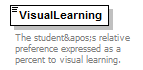 Ed-Fi-Core_diagrams/Ed-Fi-Core_p639.png