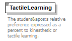Ed-Fi-Core_diagrams/Ed-Fi-Core_p641.png