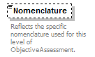 Ed-Fi-Core_diagrams/Ed-Fi-Core_p689.png