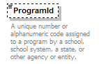Ed-Fi-Core_diagrams/Ed-Fi-Core_p754.png