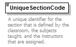 Ed-Fi-Core_diagrams/Ed-Fi-Core_p834.png