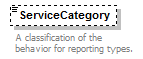 Ed-Fi-Core_diagrams/Ed-Fi-Core_p866.png