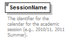 Ed-Fi-Core_diagrams/Ed-Fi-Core_p883.png