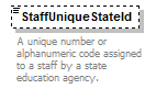 Ed-Fi-Core_diagrams/Ed-Fi-Core_p945.png