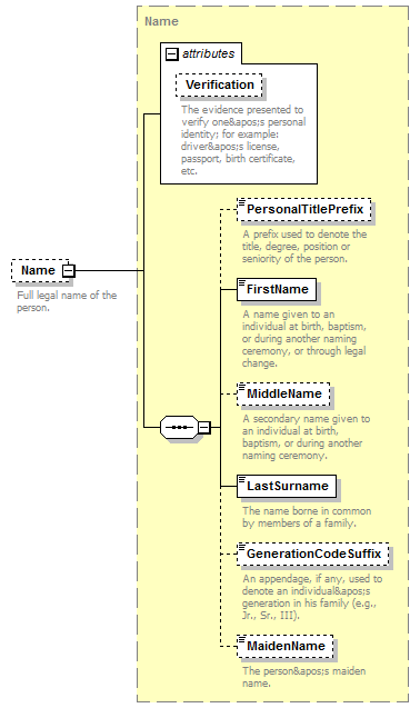 Ed-Fi-Core_diagrams/Ed-Fi-Core_p946.png