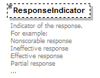 Ed-Fi-Core_diagrams/Ed-Fi-Core_p1033.png