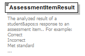 Ed-Fi-Core_diagrams/Ed-Fi-Core_p1034.png