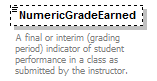 Ed-Fi-Core_diagrams/Ed-Fi-Core_p1090.png