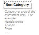 Ed-Fi-Core_diagrams/Ed-Fi-Core_p120.png
