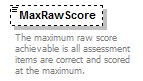 Ed-Fi-Core_diagrams/Ed-Fi-Core_p121.png