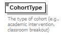 Ed-Fi-Core_diagrams/Ed-Fi-Core_p226.png