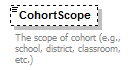 Ed-Fi-Core_diagrams/Ed-Fi-Core_p227.png