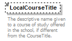 Ed-Fi-Core_diagrams/Ed-Fi-Core_p285.png