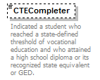 Ed-Fi-Core_diagrams/Ed-Fi-Core_p353.png