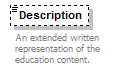 Ed-Fi-Core_diagrams/Ed-Fi-Core_p401.png