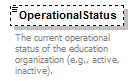 Ed-Fi-Core_diagrams/Ed-Fi-Core_p424.png