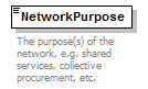 Ed-Fi-Core_diagrams/Ed-Fi-Core_p439.png