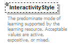 Ed-Fi-Core_diagrams/Ed-Fi-Core_p613.png