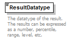 Ed-Fi-Core_diagrams/Ed-Fi-Core_p830.png
