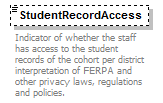 Ed-Fi-Core_diagrams/Ed-Fi-Core_p915.png