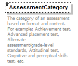 Ed-Fi-Core_diagrams/Ed-Fi-Core_p92.png