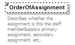 Ed-Fi-Core_diagrams/Ed-Fi-Core_p923.png